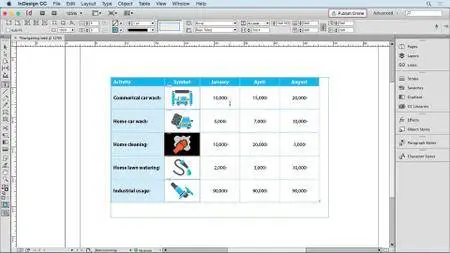 InDesign: Tables