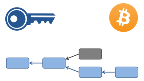 Coursera technical english