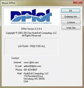 DPlot 2.3.4.4