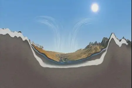NHK - Arjin: Tibetan Secret Land (2006)