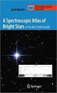 A Spectroscopic Atlas of Bright Stars: A Pocket Field Guide