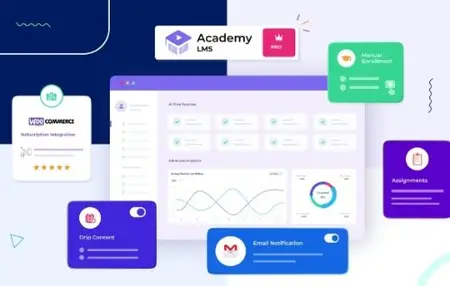 Academy LMS Pro v3.7.3 - All-in-One WordPress LMS Plugin For Your Online Courses