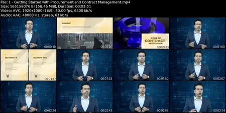 Procurement and Contract Negotiation in Supply Chain