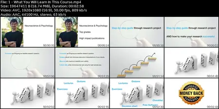 Research Methodology: Complete Research Project Blueprint