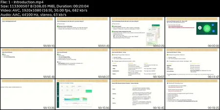 WhatsApp Cloud API Integration with SAP