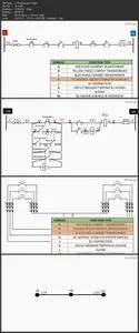 Electrical Control & Protection Part 4