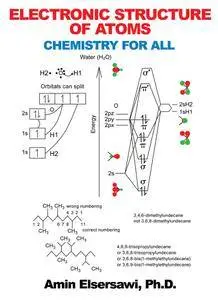 Electronic Structure of Atoms