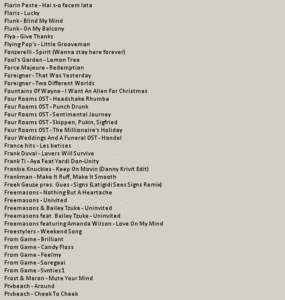 Azaz2005 Collection: Drive@day #2 (DVD-MP3) RS (new links!)