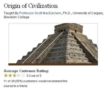 TTC Video - Origin of Civilization