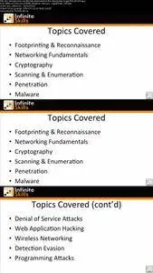 Ethical Hacking Full Series : From Scratch to Advanced ++
