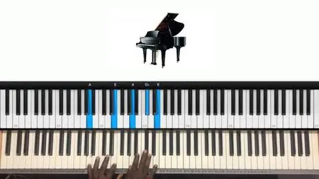 A Beginner'S Guide To Playing Gospel Piano