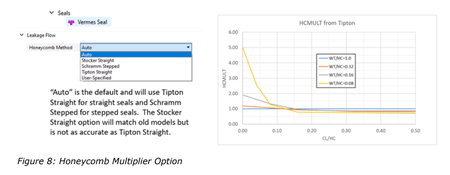 Altair Flow Simulator 2022.2.0