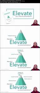 Elevate Your Research Presentations!