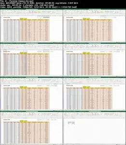 Excel: crea, gestisci e analizza un database sul fatturato