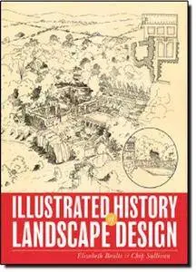 Illustrated History of Landscape Design (Repost)