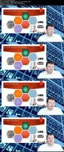 Security+ Certification - Threats and Vulnerabilities Domain