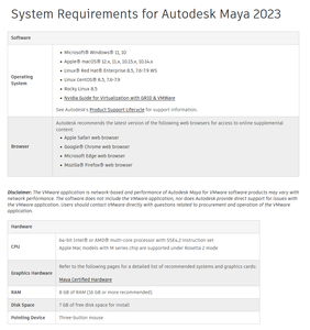 Autodesk Maya 2023.2 with Extension