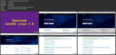 Apache Cassandra Installation & Configuration