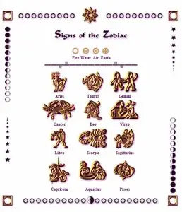 Signs of the Zodiac by  Sasha Fenton [Repost]