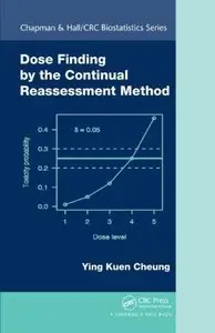 Dose Finding by the Continual Reassessment Method (repost)