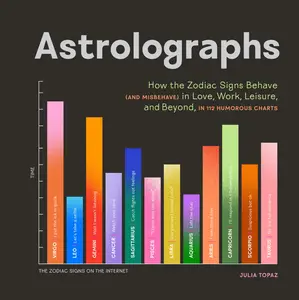 Astrolographs: How the Zodiac Signs Behave (and Misbehave) in Love, Work, Leisure, and Beyond, in 112 Humorous Charts