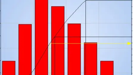 Risk Management With Primavera Risk Analysis  Step By Step