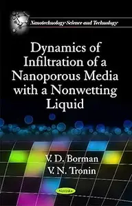 Dynamics of Infiltration of a Nanoporous Media With a Nonwetting Liquid