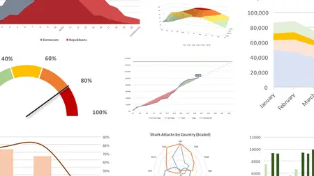 Excel Data Visualization: Mastering 20+ Charts and Graphs