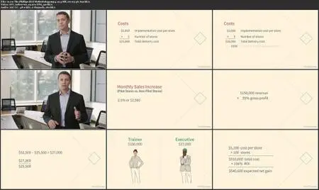 Measuring Learning Effectiveness [Updated: 4/21/2022]