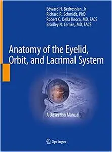 Anatomy of the Eyelid, Orbit, and Lacrimal System: A Dissection Manual