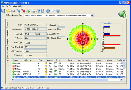 Passmark WirelessMon Professional v2.0 Build 1006