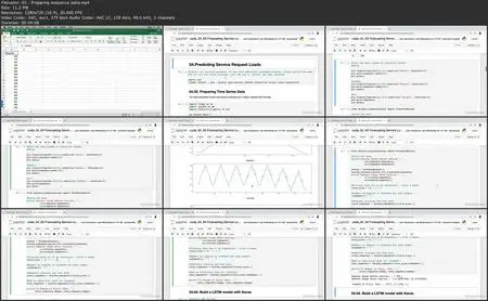 Applied AI for IT Operations (AIOps)