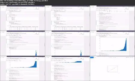 Designing a Machine Learning Intrusion Detection System: Defend Your Network from Cybersecurity Threats