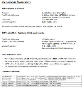 Petroleum Experts IPM 11.0