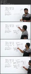 Computer Architecture & Organization Part 1 : Cache Memory