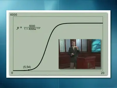 Mathematics Describing the Real World: Precalculus and Trigonometry