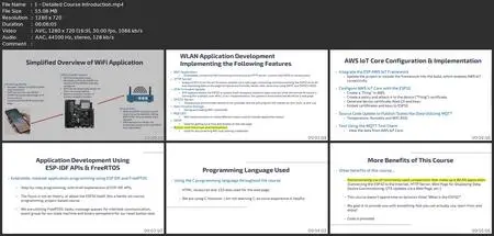 Iot Application Development With The Esp32 Using The Esp-Idf
