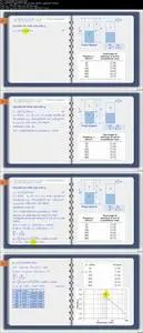 Soil Mechanics Solved Examples - Consolidation