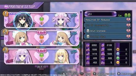 Hyperdimension Neptunia Re Birth1 (2015) + DLC