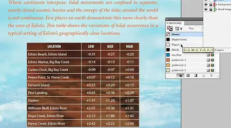 InDesign Tables In Depth