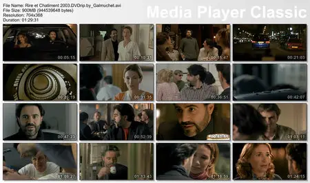 (Comedie dramatique) Rire et Châtiment [DVDrip] 2003
