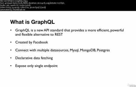 GraphQL: Learning GraphQL with Node.Js