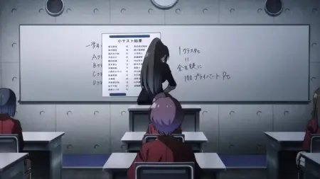 Youkoso Jitsuryoku Shijou Shugi no Kyoushitsu e 02v2 - It takes a great talent and skill to conceal one's talent and skill
