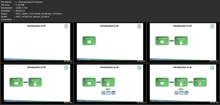 Servicenow Genai: Leveraging Next-Gen Solutions