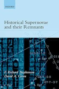 Historical Supernovae and Their Remnants