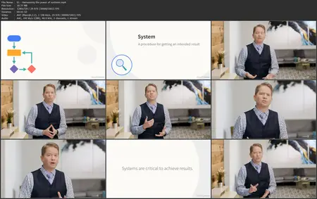Delivering Results Effectively [Updated: 5/1/2025]