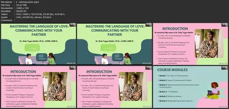 Mastering The Language Of Love
