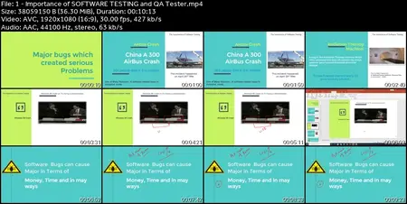 Learn Manual Software Testing, Selenium, JIRA for beginners