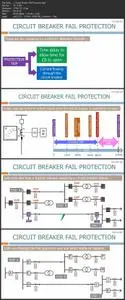 Electrical Control & Protection Systems part 2