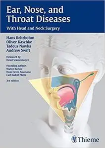 Ear, Nose and Throat Diseases: With Head and Neck Surgery (3rd Edition)